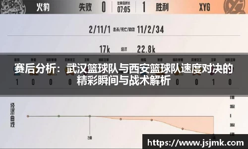 赛后分析：武汉篮球队与西安篮球队速度对决的精彩瞬间与战术解析