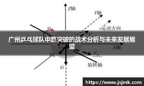 广州乒乓球队中路突破的战术分析与未来发展展望