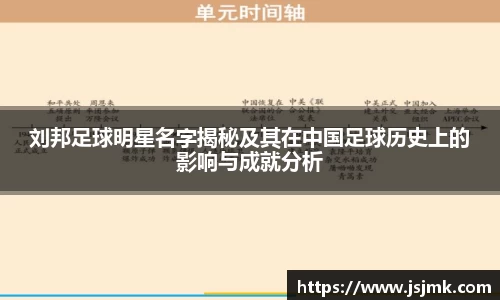 刘邦足球明星名字揭秘及其在中国足球历史上的影响与成就分析